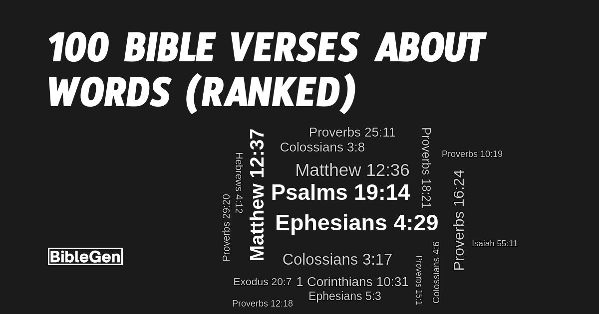 100%20Bible%20Verses%20About%20Words