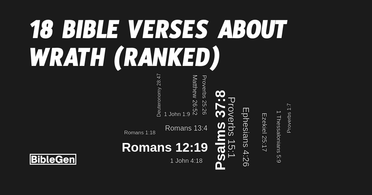 18%20Bible%20Verses%20About%20Wrath